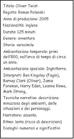 Casella di testo: Titolo: Oliver Twist
Regista: Roman Polanski
Anno di produzione: 2005
Nazionalit: inglese
Durata: 125 minuti
Genere: avventura
Storia: verosimile
Ambientazione temporale: primi dell800, nellarco di tempo di circa un anno.
Ambientazione spaziale: Inghilterra.
Interpreti: Ben Kingsley (Fagin), Barney Clark (Oliver), Jamie Foreman, Harry Eden, Leanne Rowe, Mark Strong, 
Tecniche narrative: descrizione minuziosa degli ambienti, delle situazioni e dei personaggi. 
Narratore: assente.
Ritmo: lento (ricco di descrizioni) 
Dialoghi: numerosi e significativi 
