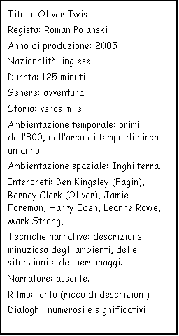 Casella di testo: Titolo: Oliver Twist
Regista: Roman Polanski
Anno di produzione: 2005
Nazionalit: inglese
Durata: 125 minuti
Genere: avventura
Storia: verosimile
Ambientazione temporale: primi dell800, nellarco di tempo di circa un anno.
Ambientazione spaziale: Inghilterra.
Interpreti: Ben Kingsley (Fagin), Barney Clark (Oliver), Jamie Foreman, Harry Eden, Leanne Rowe, Mark Strong, 
Tecniche narrative: descrizione minuziosa degli ambienti, delle situazioni e dei personaggi. 
Narratore: assente.
Ritmo: lento (ricco di descrizioni) 
Dialoghi: numerosi e significativi 
